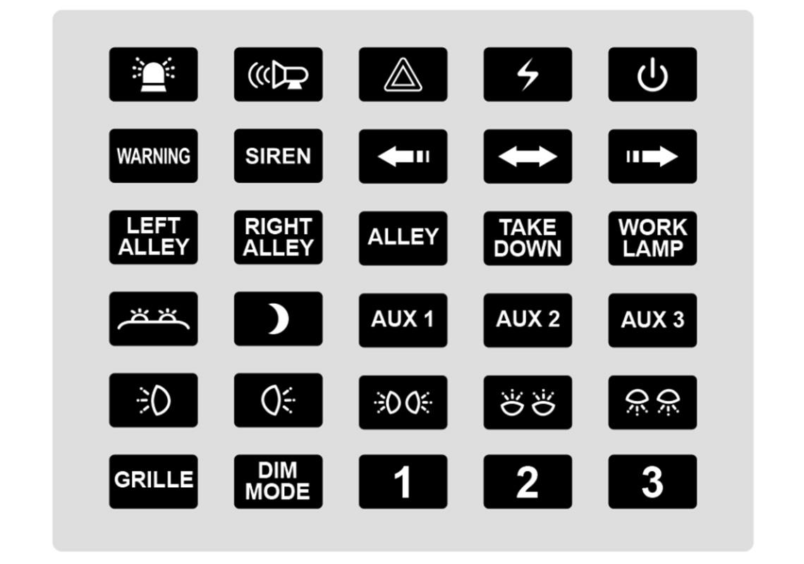 8-button switch panel controller